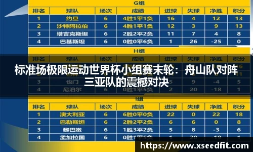 标准场极限运动世界杯小组赛末轮：舟山队对阵三亚队的震撼对决